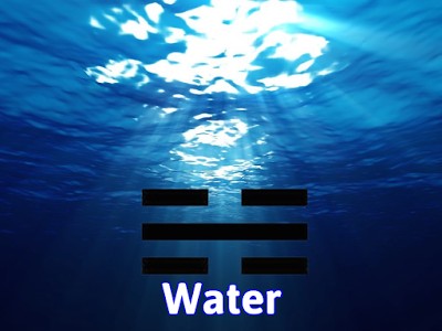 water