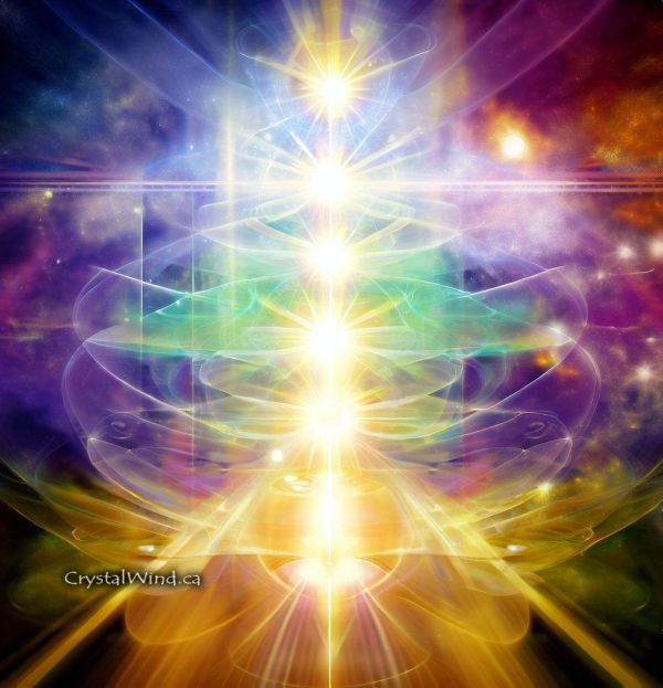 Laka - Chakras Laka - Chakras