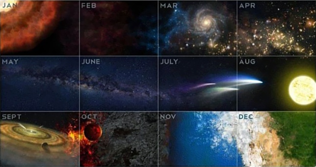 cosmic-calendar