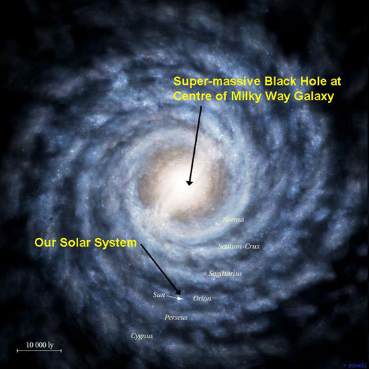 milky-way-black-hole