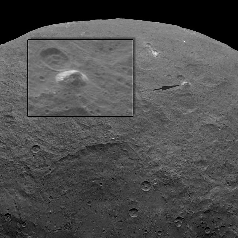 ceres