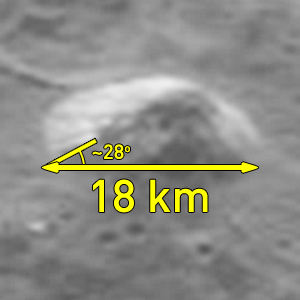 Ceres Pyramid ceres-pyramid