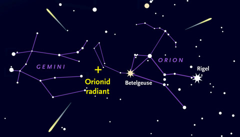 orionid radiant new f