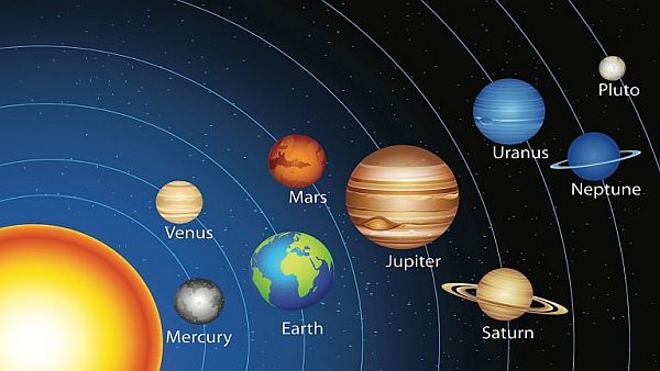 rare-astrological-event-january-7th-2017-all-planets-are-moving-direct