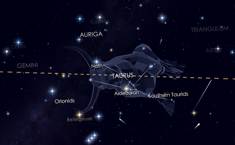 taurid meteor shower