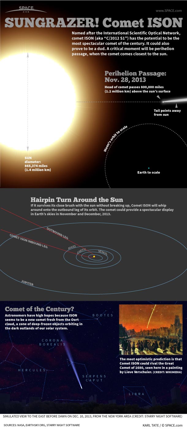 comet_ison