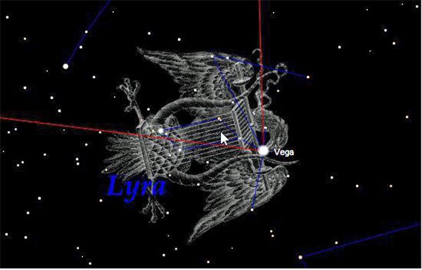 History of Civilizations - Lyrans and Vegans lyra-zodiac