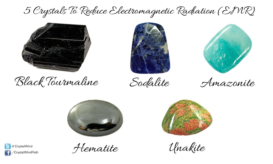 crystals for emf