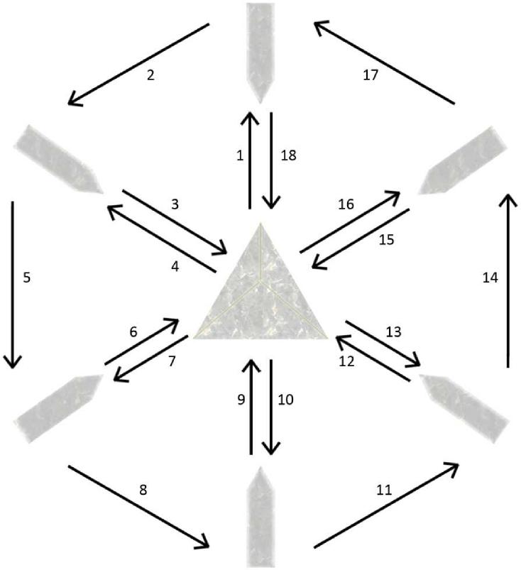 Reiki Grid reiki-grid