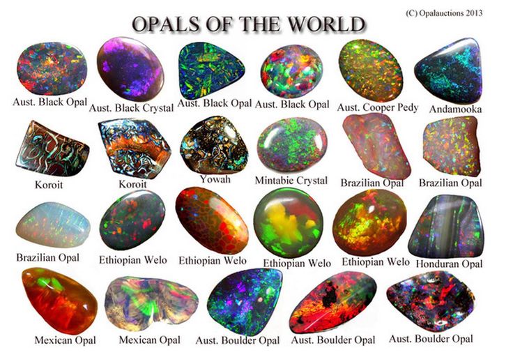 types of opal