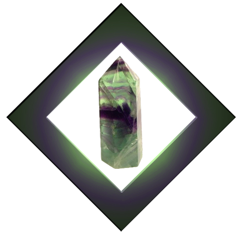 Fluorite Fluorite