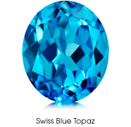 swiss-blue-topaz