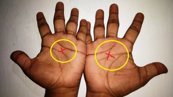 The Meaning Of The Letter X On The Palms Of Your Hands ...