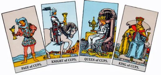 Rider Waite Deck - Suit of Cups suit-of-cups-tarot-cards