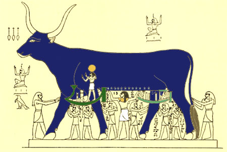 Hathor as Sky Cow