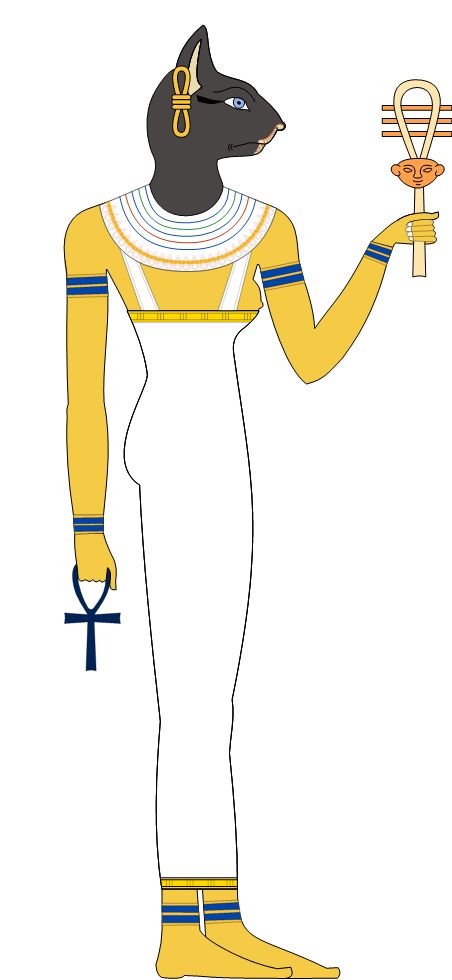 Goddess Bastet: World Peace Comes From You