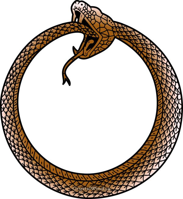 Egyptian Ouroboros Symbol