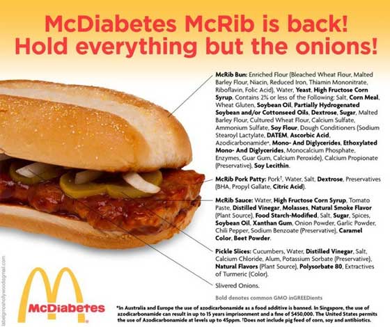 mcdiabetes