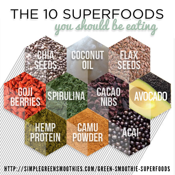 superfoods_smoothies
