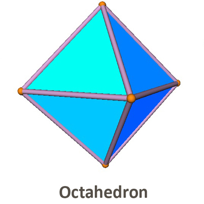 Metaphysical Octahedron