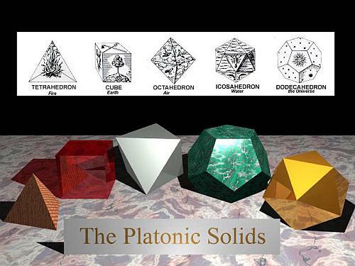 Platonic Solids