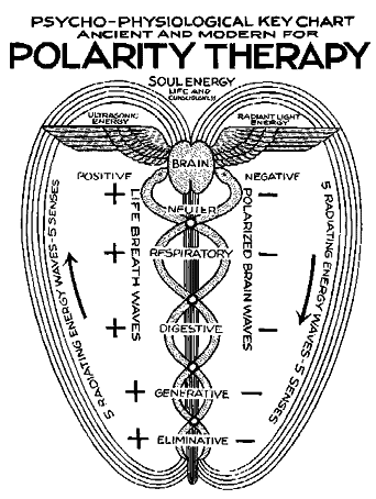 cad