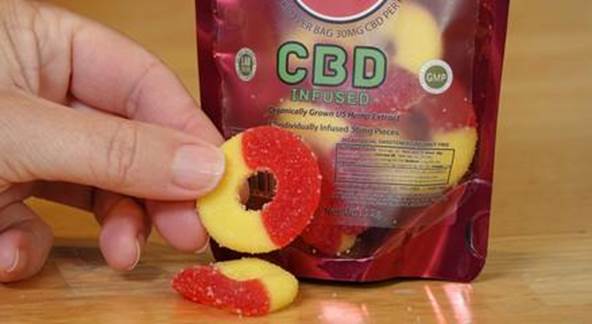 Top 7 Reasons to Invest In CBD Products This 2020 Top 7 Reasons to Invest In CBD Products This 2020