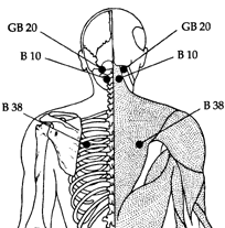 Pressure Points for Depression