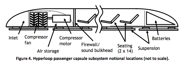 hyperloop_capsulte