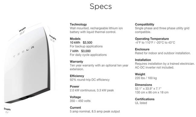 Tesla Battery tesla_battery