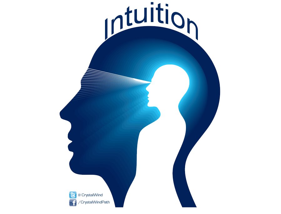 intuition