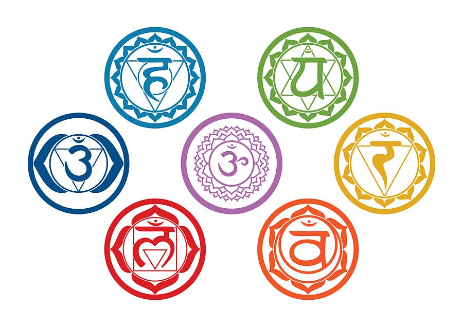 seven-chakras