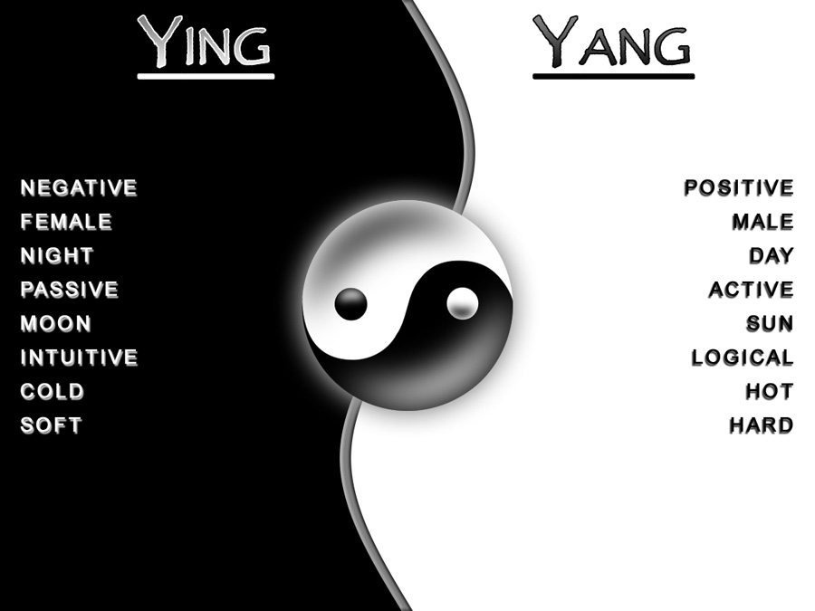 The Balance of Yin Yang Energies yin_yang_energies