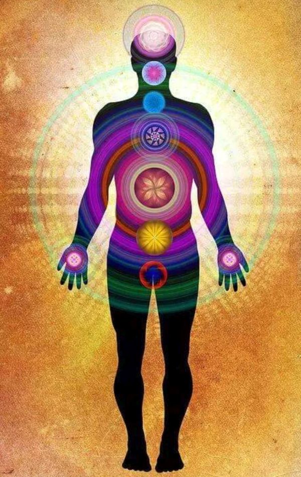 How to Read the Aura How to Read the Aura