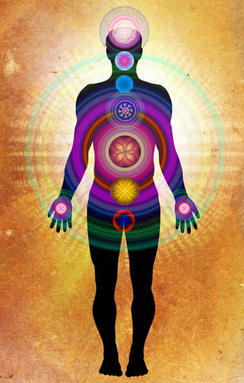 How to Read the Aura chakra_circle