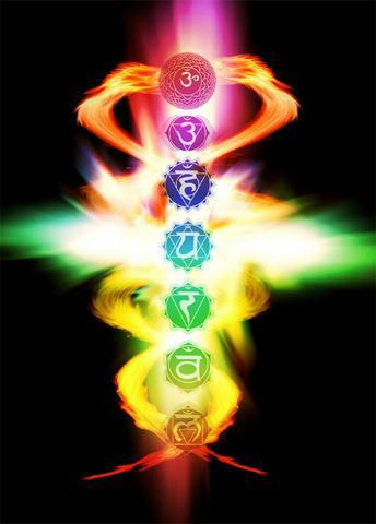 Chakras