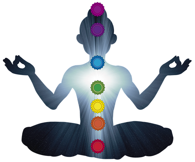 The Seven Chakras and their Meanings