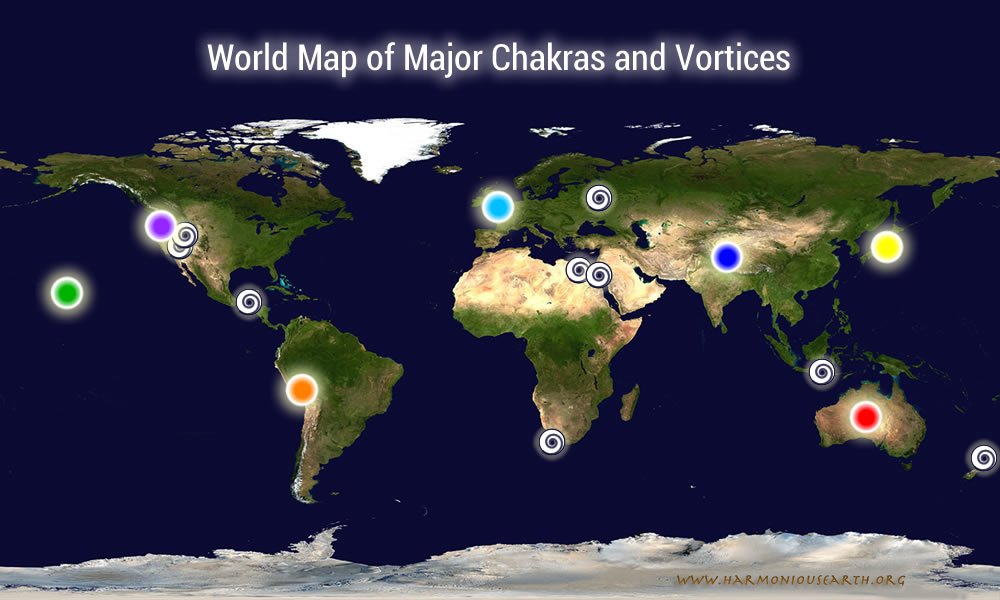 world major chakras and vortexes