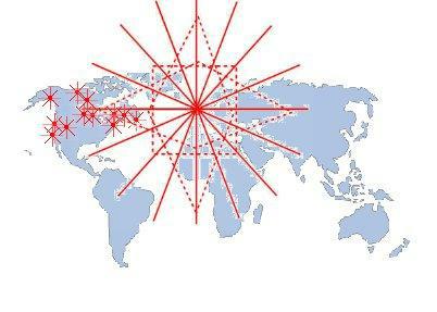 Nibiru Diodic Crystal (NDC) and Canadian Turnstile Matrix Nibiru Diodic Crystal (NDC) and Canadian Turnstile Matrix
