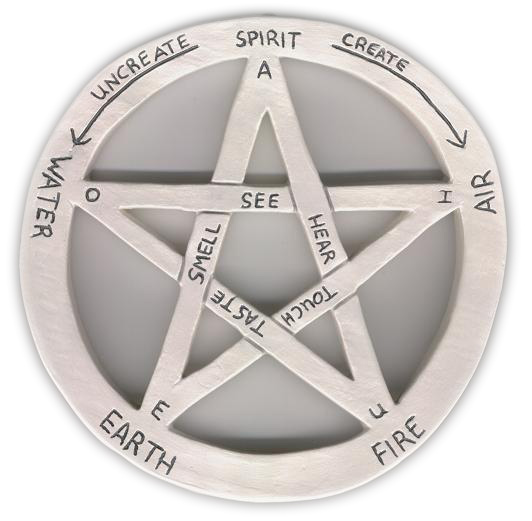 pentacle