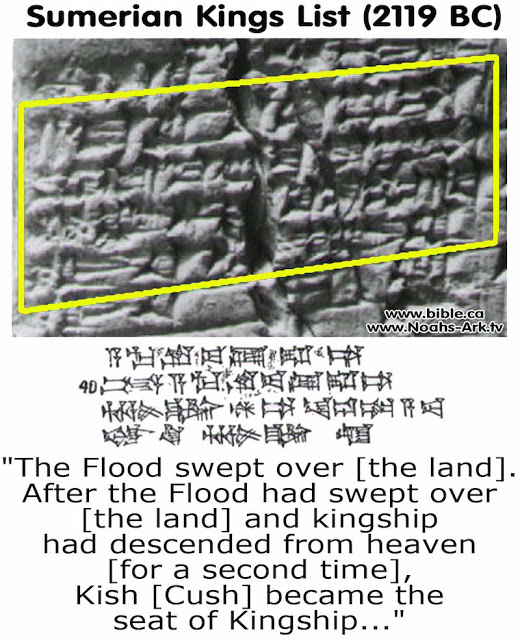 The Forgotten Timeline of Planet Earth — Before & After the Great Flood sumerian-kings-list