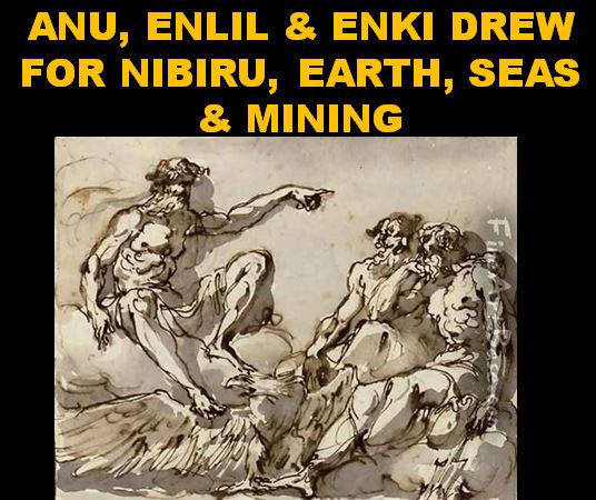 The Forgotten Timeline of Planet Earth — Before & After the Great Flood anu-enlil-enki-nibiru