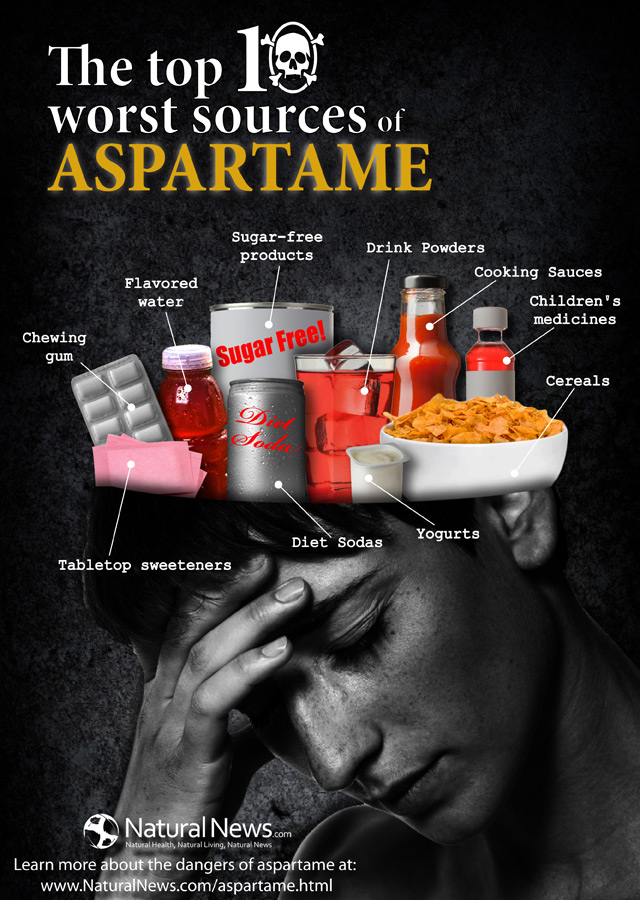 aspartame_top_ten
