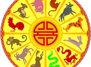 Introduction To Chinese Astrology