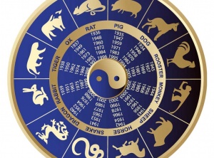 The Twelve Chinese Horoscope Signs