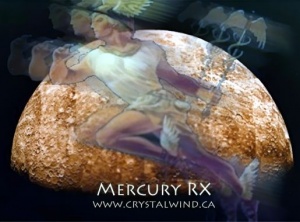 Mercury Retrograde in Aries: April 1-25, 2024 - Prepare for Unexpected Twists!