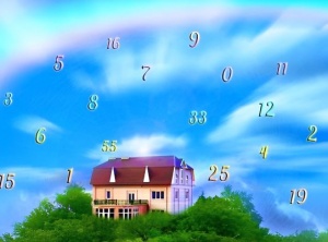 Numerology for Your Address – Is Your Home Happy for You?
