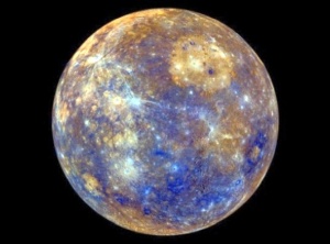 Mercury Retrograde January 14, 2022 - Risky Business