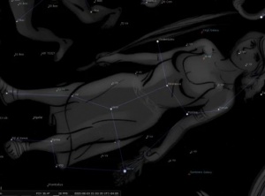 M87 - Black Hole Astrology