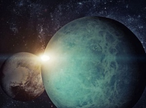 Uranus Station Retrograde
